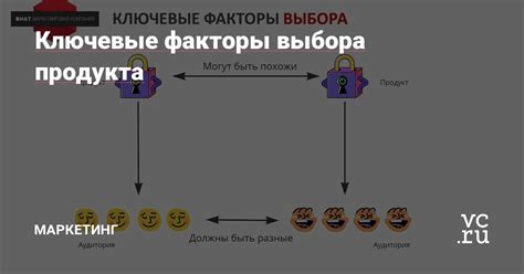 Как сопоставить условия кредитования: ключевые факторы выбора