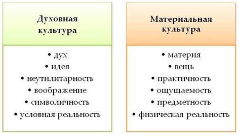 Как сотрудничество в партнерстве способствует развитию личности у мужчины и женщины?