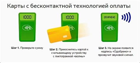 Как узнать, активирована ли бесконтактная оплата на вашей карте от Сбербанка?