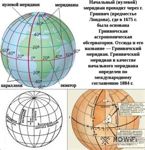 Как узнать географические координаты на Айфон