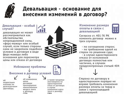 Как улучшить процесс внесения изменений в договор 12: пошаговая схема действий