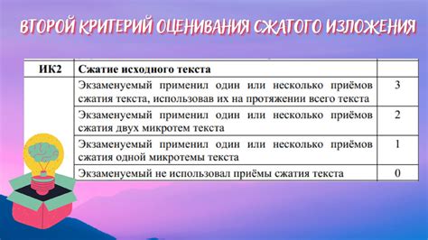 Как уместно применять сокращения при формировании конспектов