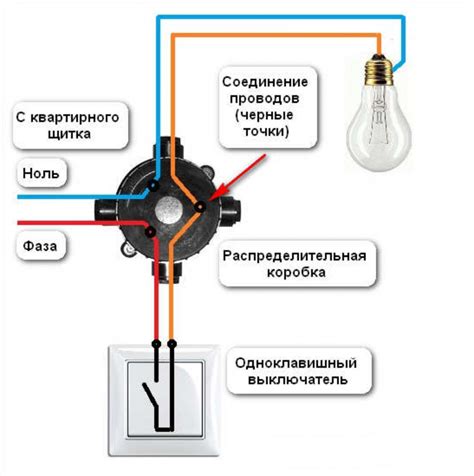 Как установить и настроить умный переключатель через основное устройство управления светом