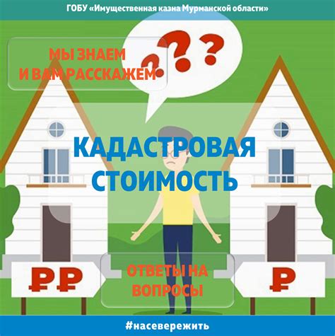 Как формируется стоимость продукта и что она означает?