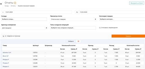 Как эффективно использовать код товара для нахождения аналогичных предметов