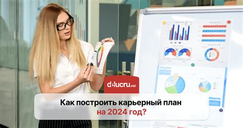 Как ясно сформулировать цели и разработать точный план действий