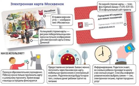 Карта Москвенок: отличительные черты и привилегии