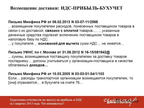 Категории товаров и услуг, подлежащих включению в налоговую базу по НДС