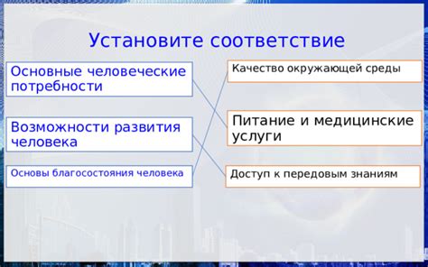 Качество здравоохранения и медицинские услуги: соответствие потребностям населения