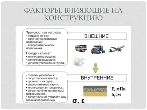 Качество и долговечность отделки стен: факторы, влияющие на прочность и стойкость