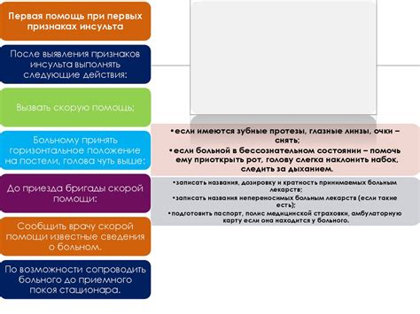 Кашель в качестве показателя серьезного состояния организма: основные причины и неотложные действия