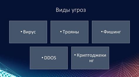 Кибербезопасность: обеспечение безопасности в онлайн-мире