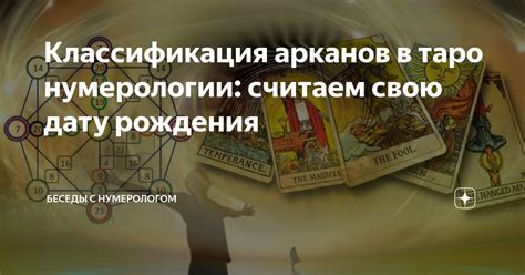 Классификация арканов по символике