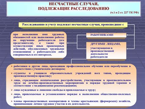 Классификация серьезных нарушений трудовых обязанностей