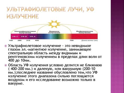 Классификация ультрафиолетового излучения