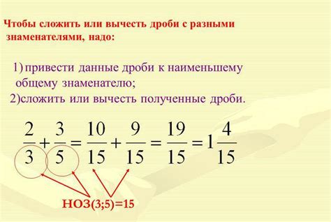 Классические способы записи соотношений в виде дробей и их достоинства