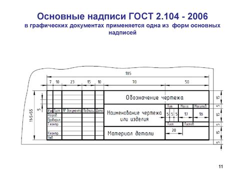 Классы и стандарты черчения