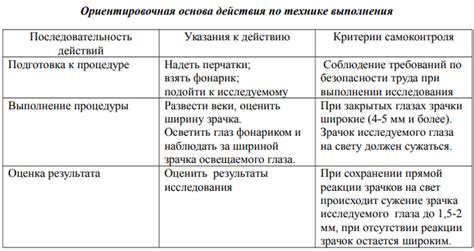 Клиника "Лунная Фаза": специализированное и индивидуальное обследование пациентов