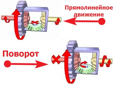 Ключевой компонент для надежной работы автомобиля