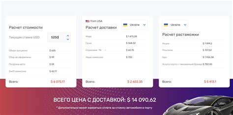 Ключевые аспекты покупки резиновых компонентов