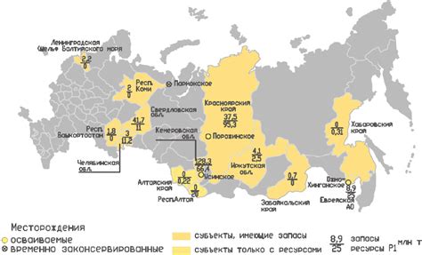 Ключевые месторождения марганцевых руд в Российской Федерации