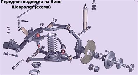 Ключевые моменты при выборе и замене компонента передней подвески Нива Шевроле