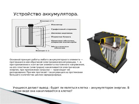 Ключевые моменты при подзарядке свежего аккумуляторного элемента