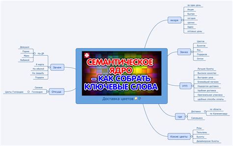 Ключевые подсказки для эффективного использования уличного адреса