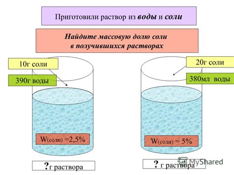 Ключевые принципы приготовления гороха: доля соли и время кипячения
