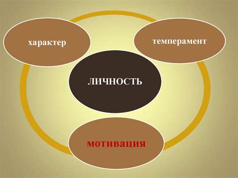 Ключевые принципы размышлений Шастуна Лазарева