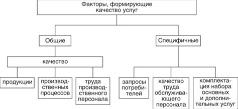 Ключевые факторы, формирующие высокое качество процедуры постоянного макияжа в Самаре