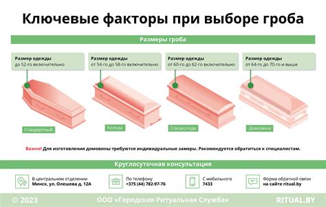 Ключевые факторы при выборе места для хранения ключей