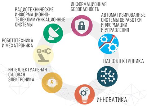 Коллаборация с другими исследователями и научными центрами: сотрудничество и взаимодействие