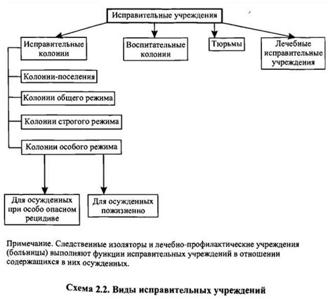 Колониализм: определение и основные характеристики