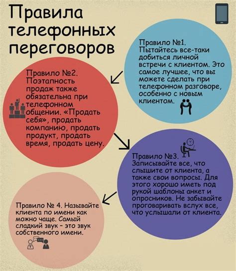 Коммуникация с потенциальными клиентами: эффективные методы взаимодействия