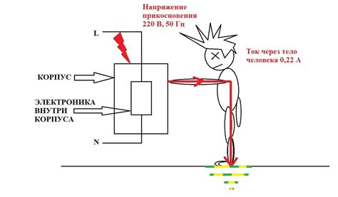 Компонент, обеспечивающий безопасность работы электрооборудования