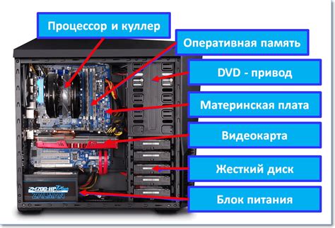 Компоненты блока питания: ключевые детали, которые определяют стабильную работу вашего компьютера