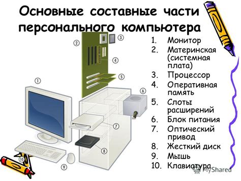 Компоненты лампы эра: основные элементы и их функции