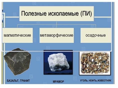 Компоненты природного вещества и их происхождение