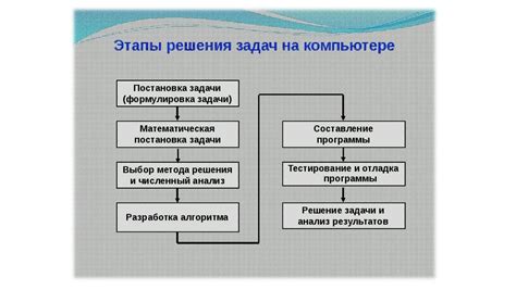 Компьютерные алгоритмы для определения текущего этапа развития на столбе