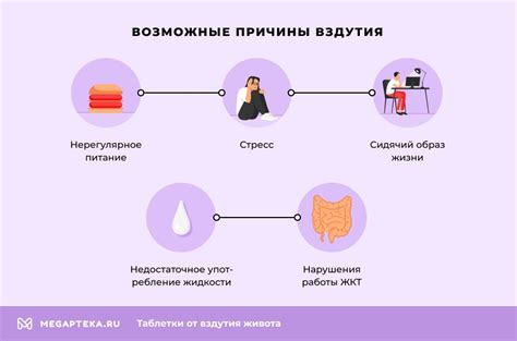 Консервирование и возможные причины вздутия банки