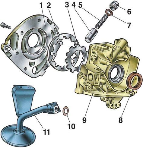 Конструктивные особенности масляного насоса ВАЗ 2110 с 16 клапанами