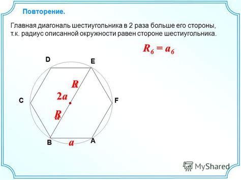 Конструкция для определения длины стороны шестиугольника