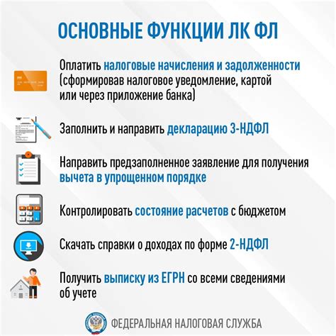 Контакт с налоговыми органами