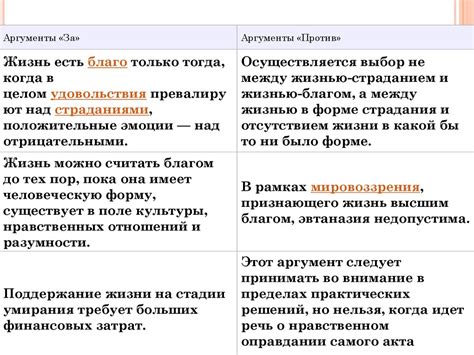 Контраверсии и разногласия: аргументы против празднования