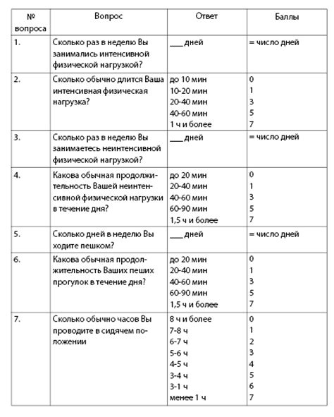 Контраиндикации и ограничения для применения холодной воды перед физической активностью