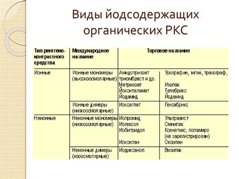 Контрастные вещества при флюорографии: важные аспекты использования