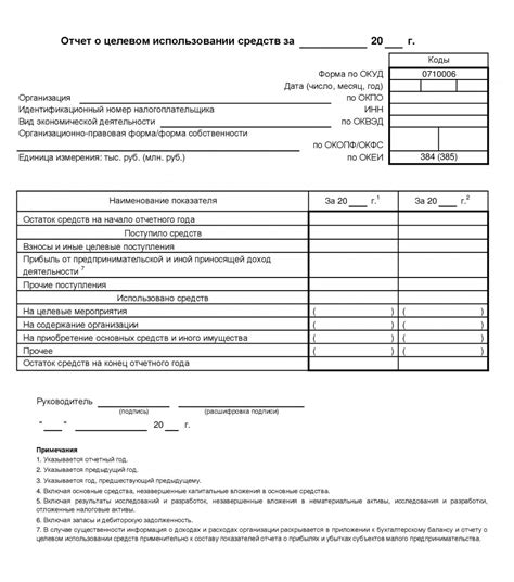 Контроль за передвижением средств, полученных по документу о переводе