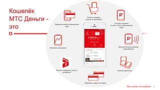 Контроль расходов: отслеживание и оплата услуг в персональном аккаунте Теле2