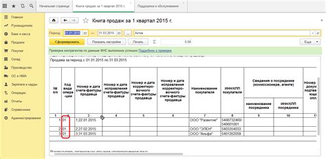 Координаты и контакты основного пункта продаж